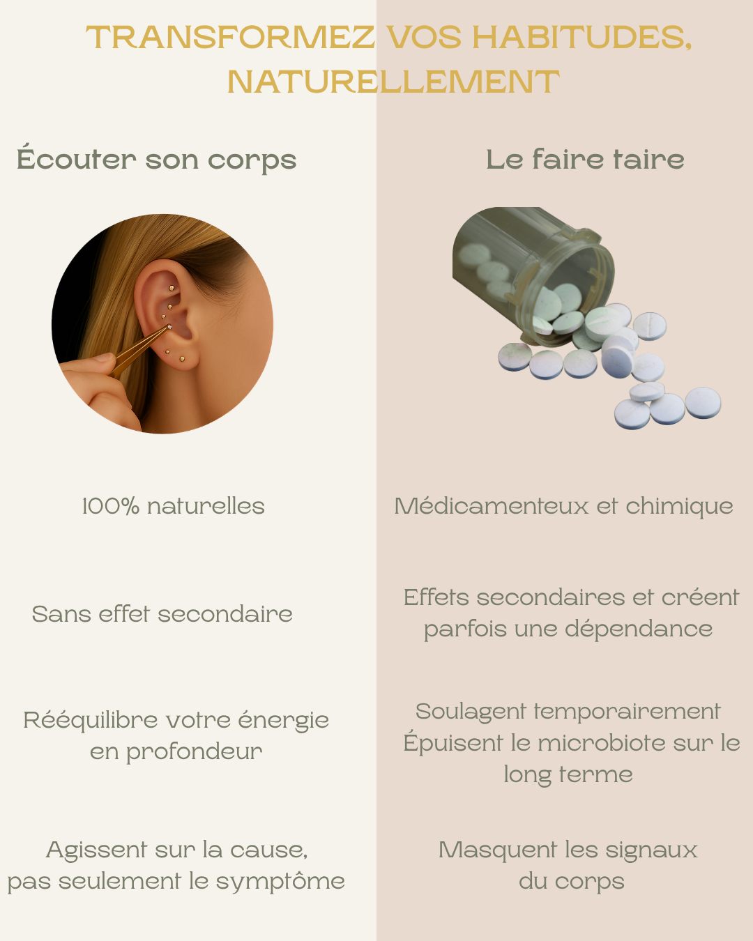 Votre premier rituel - Coffret ORA Ear seeds