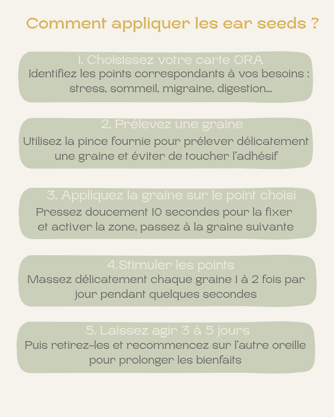 Votre premier rituel - Coffret ORA Ear seeds