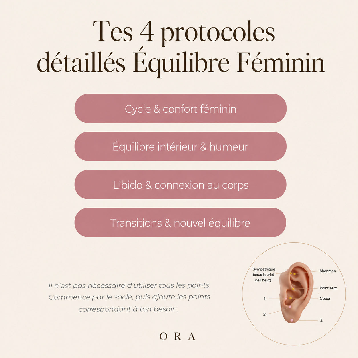 Bundle complet de graines auriculaires Ora Healing - ear seeds et bâton d'acupression