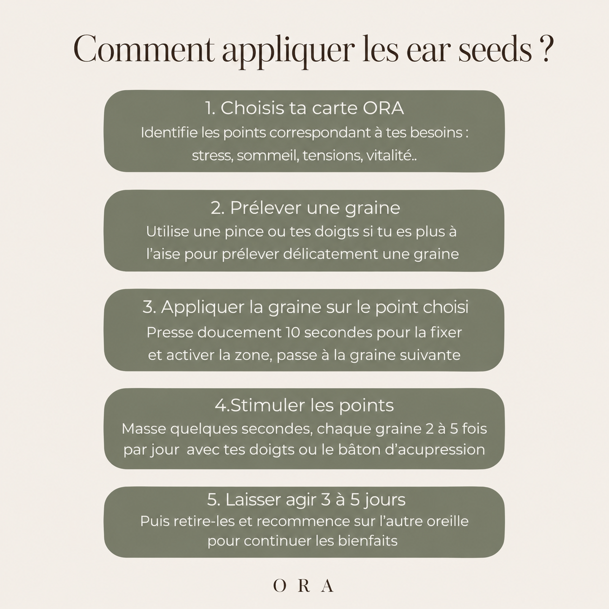 Graines auriculaires Kit Découverte : apaiser le stress, mieux dormir, se recentrer & plus - 40 graines auriculaires + Protocoles Équilibre Global